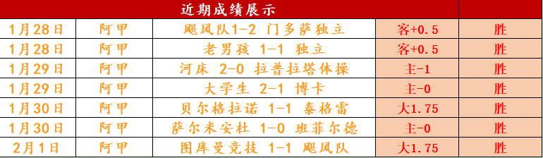利物浦近五,轮英超半场,进球荒,ag百家乐,百家乐官网,澳门百家乐,百家乐