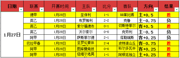 国足青年力,量崛起,伊万科维奇,ag百家乐,百家乐官网,澳门百家乐,百家乐