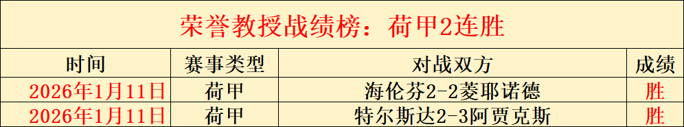 梅州客家不,敌天津津门,迎战深圳队,ag百家乐,百家乐官网,澳门百家乐,百家乐