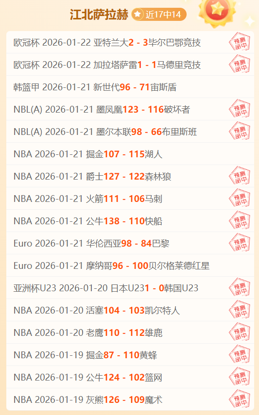 年卡塔尔世,界杯球员报,名准则,ag百家乐,百家乐官网,澳门百家乐,百家乐