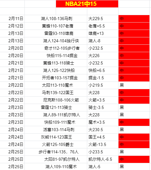 利拉德,不断追求卓,发掘潜能之,ag百家乐,百家乐官网,澳门百家乐,百家乐