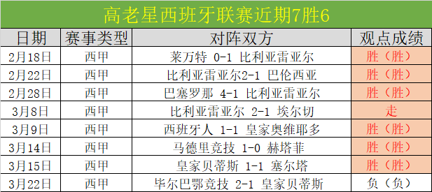 冯潇霆回顾,我们那代,与世界杯仅,ag百家乐,百家乐官网,澳门百家乐,百家乐