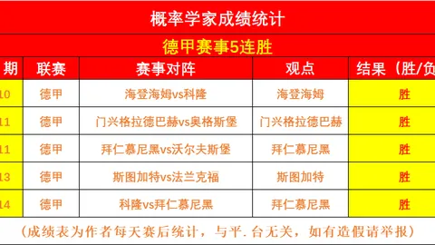 江苏肯帝亚队主场与深圳队遗憾落败，险些逆转仅差15分