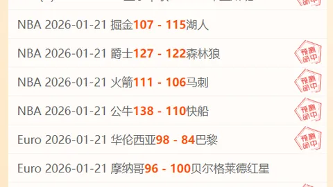 2025年卡塔尔世界杯球员报名准则