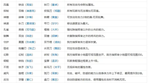 《巅峰对决，勒芒风云再起！四维影像盛宴，带你一探究竟！》